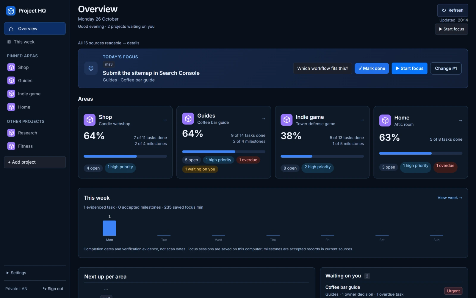 With Project HQ: the Overview, with every project's progress, what's next and which decisions are waiting on you (made-up demo projects)